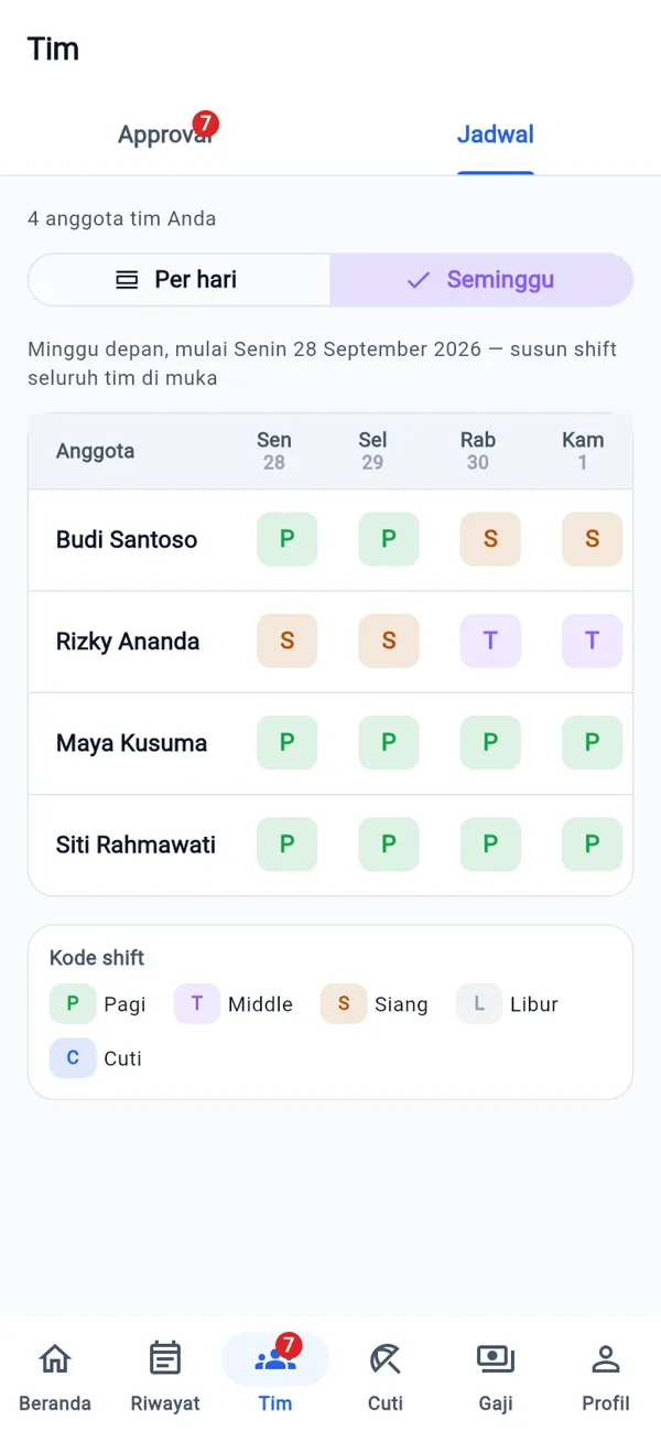 Tampilan jadwal tim seminggu