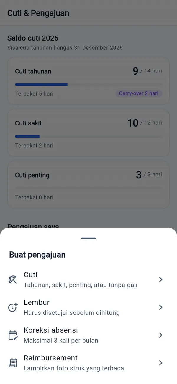 Menu empat jenis pengajuan