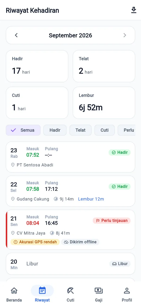 Rekap kehadiran bulanan dengan filter status